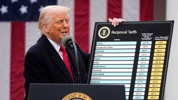 Donald Trump presents his tariff chart at the White House on 2 April 2025